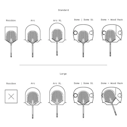 Gozney Pro Placement Peel Medium. Peel Size: 12
