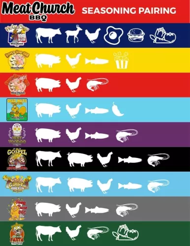 Meat Church Meat Church Holy Cow 340 Gr (129205)