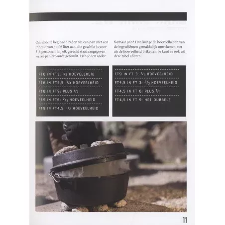 veltman uitgevers Dutch Oven - 60 new recipes (DO60)