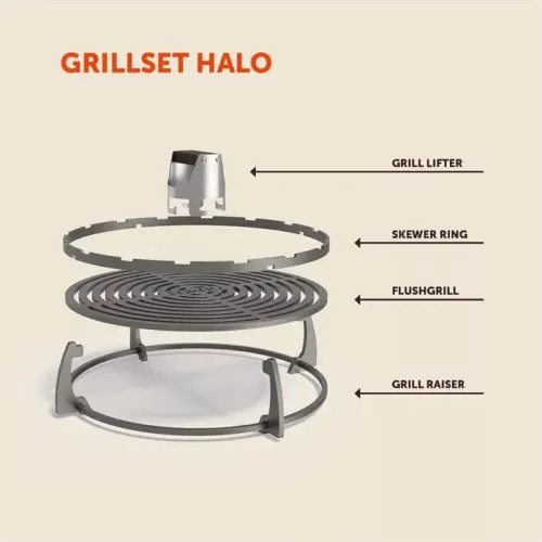 Forno Forno SEARE GRILL SET (FSGS.500)